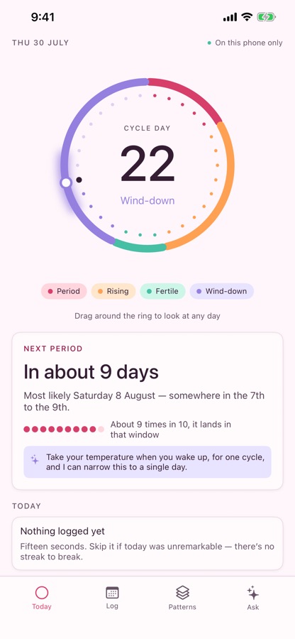 Cycle today screen